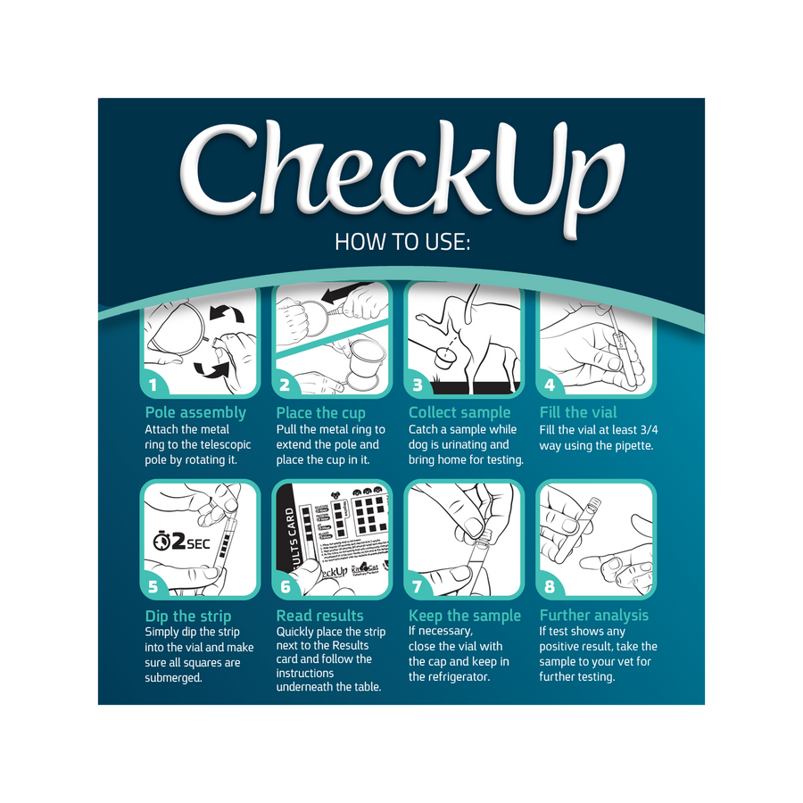 CheckUp A-Home Wellness Diagnostics Kit for Dogs