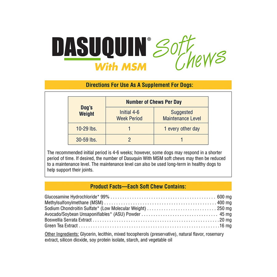 Dasuquin Soft Chews size chart 