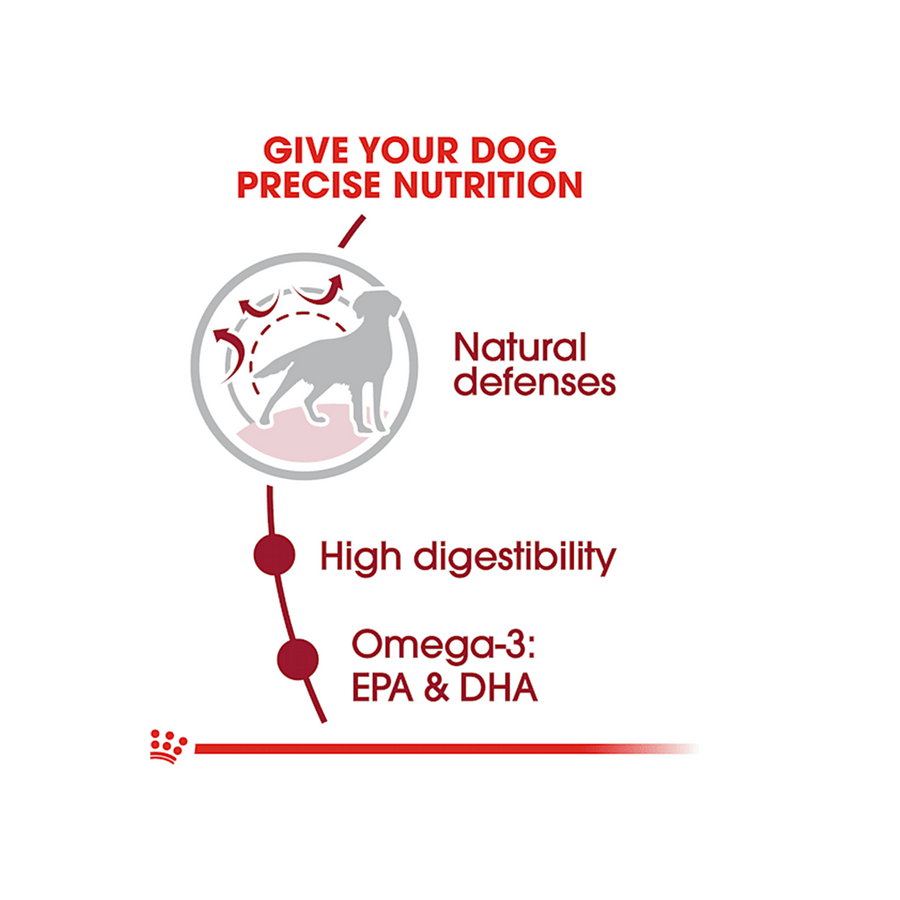 Royal Canin Health Nutrition Medium Adult Dry Dog Food